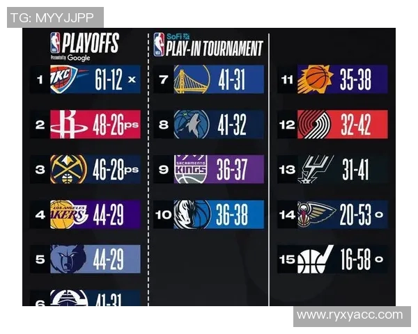 2019年NBA湖人与快船对决球员表现数据全面分析与比较